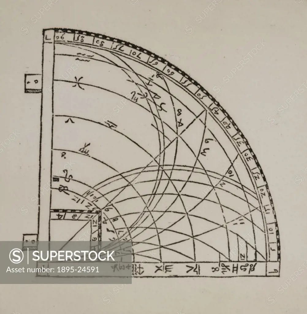 Print showing a diagram of a horary quadrant, an astronomical instrument that can be used to determine the time from the position of the Sun and stars...