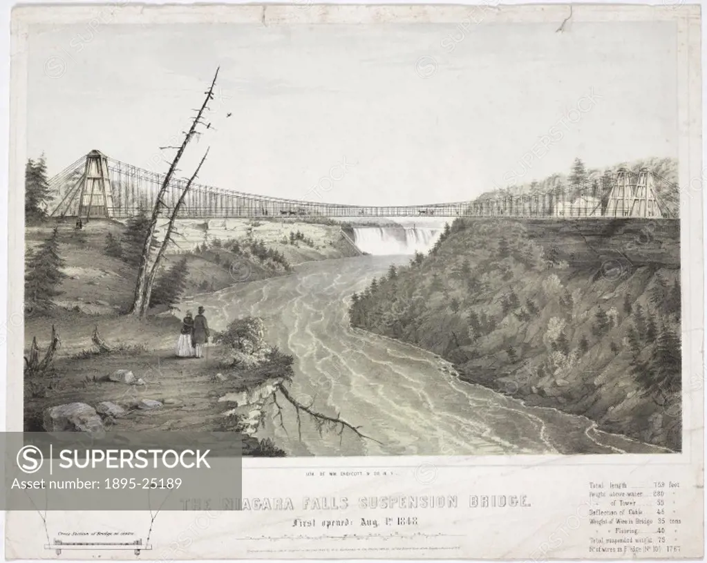 Lithograph by William Endicott showing the suspension road bridge built over the gorge of the Niagara River below Niagara Falls on the US-Canadian bor...