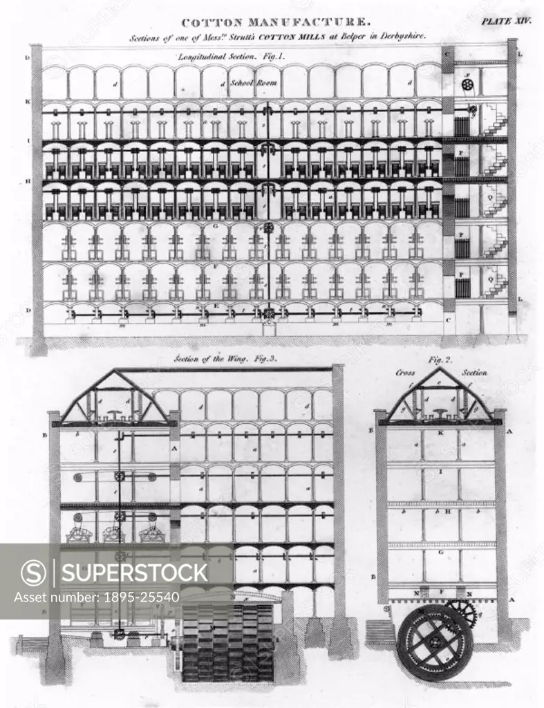 Plate illustrating sections of one of Messrs Strutt´s cotton mills at Belper in Derbyshire. Taken from Rees Cyclopaedia.