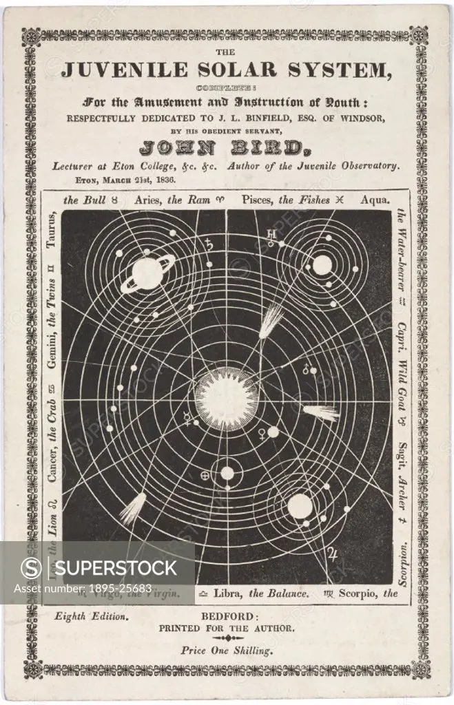Handbill advertising ´The Juvenile Solar System´ by John Bird (8th edition, 1836), a junior textbook on the Sun, planets and comets. The sheet is deco...