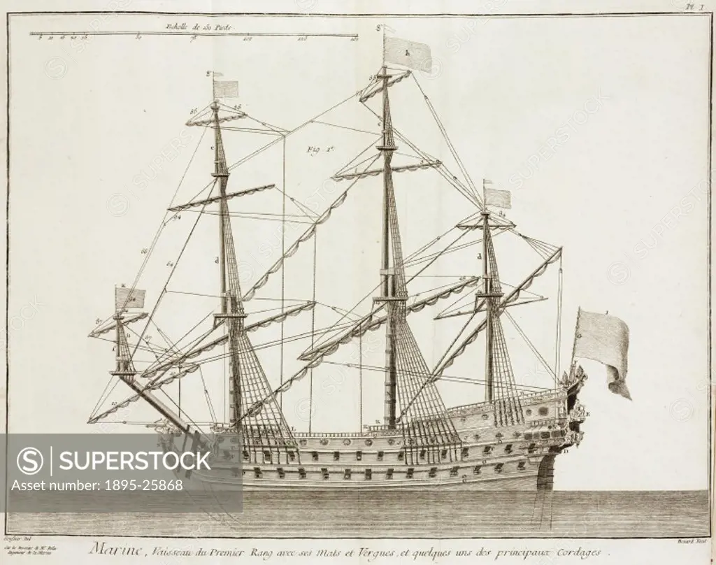 Engraving by Benard after Goussier from drawings by Belin, naval engineer, of a vessel of the first rank, with masts, spars and some of the principal...