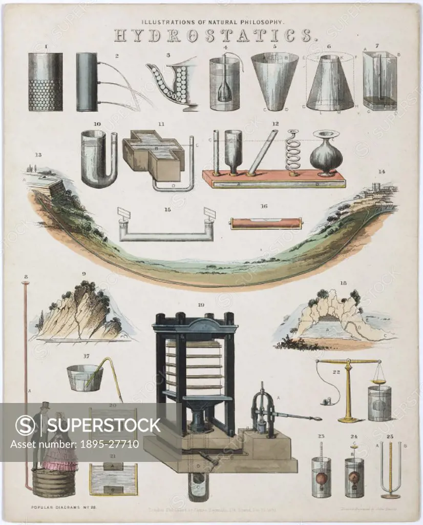 Diagram showing a wide range of equipment for carrying out meteorological observations, drawn and engraved by John Emslie from a series called ´Illust...
