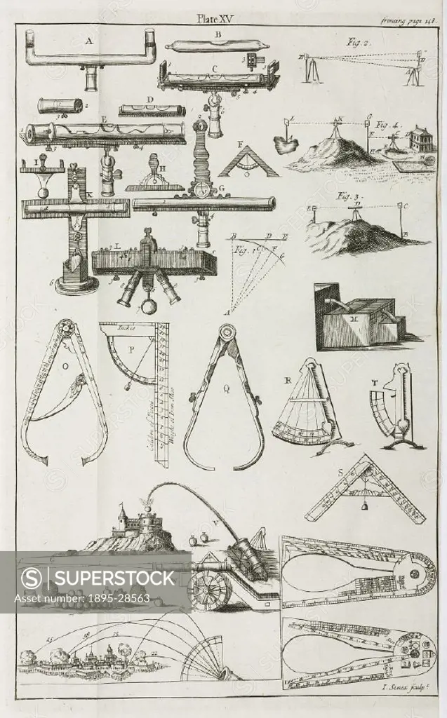 Page illustrating various types of measurement, including how to calculate the trajectory of a cannonball. Plate from The construction and principal ...