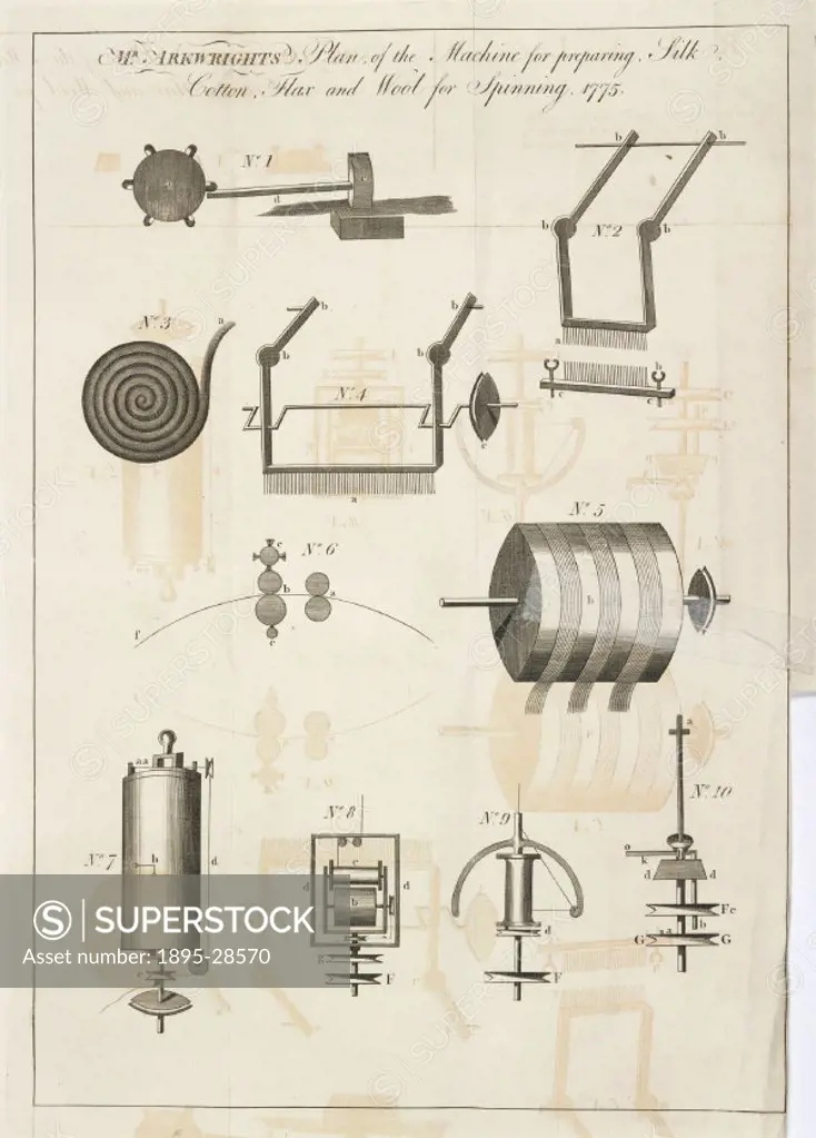 Engraving entitled Mr Arkwright’s Plan of the Machine for preparing Silk, Cotton, Flax and Wool for Spinning’. Arkwright (1732-1792) was the inventor...