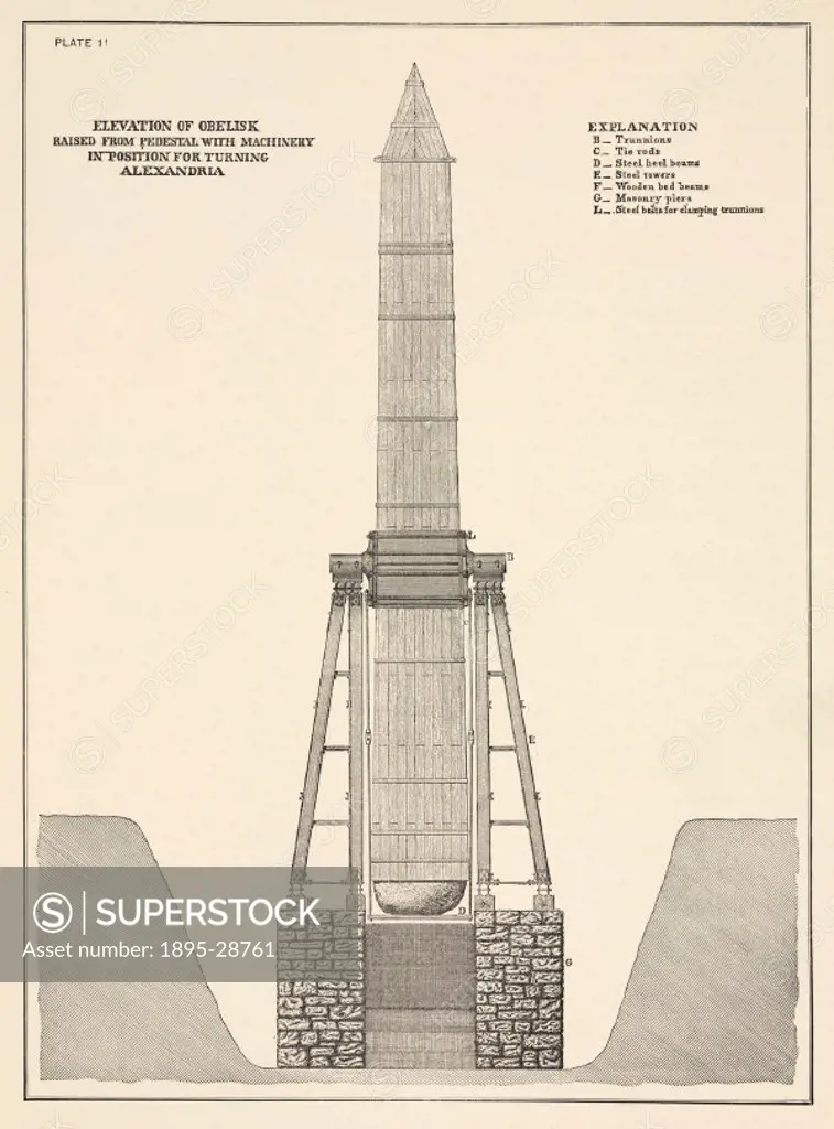 Engraved elevation drawing from ´Egyptian Obelisks´ by Henry H Gorringe, (New York, 1882). The obelisk, shown here in an excavated pit and encased in ...