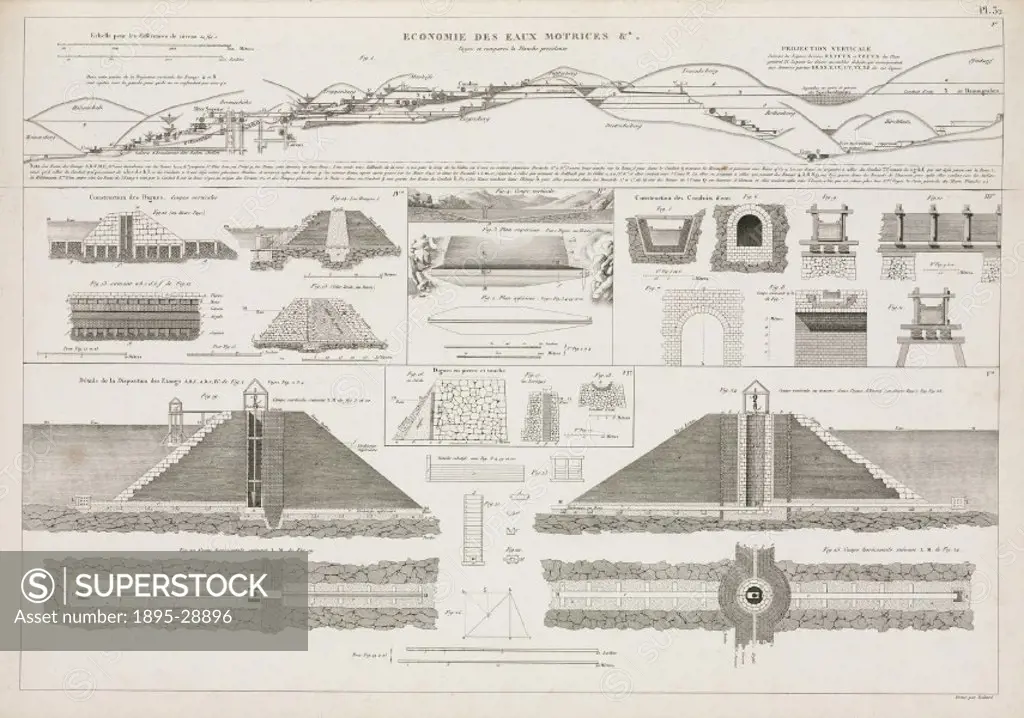 Engraving by Baltard, showing civil engineering works involving the movement of water, including the sinking of wells and the construction of dams, ca...