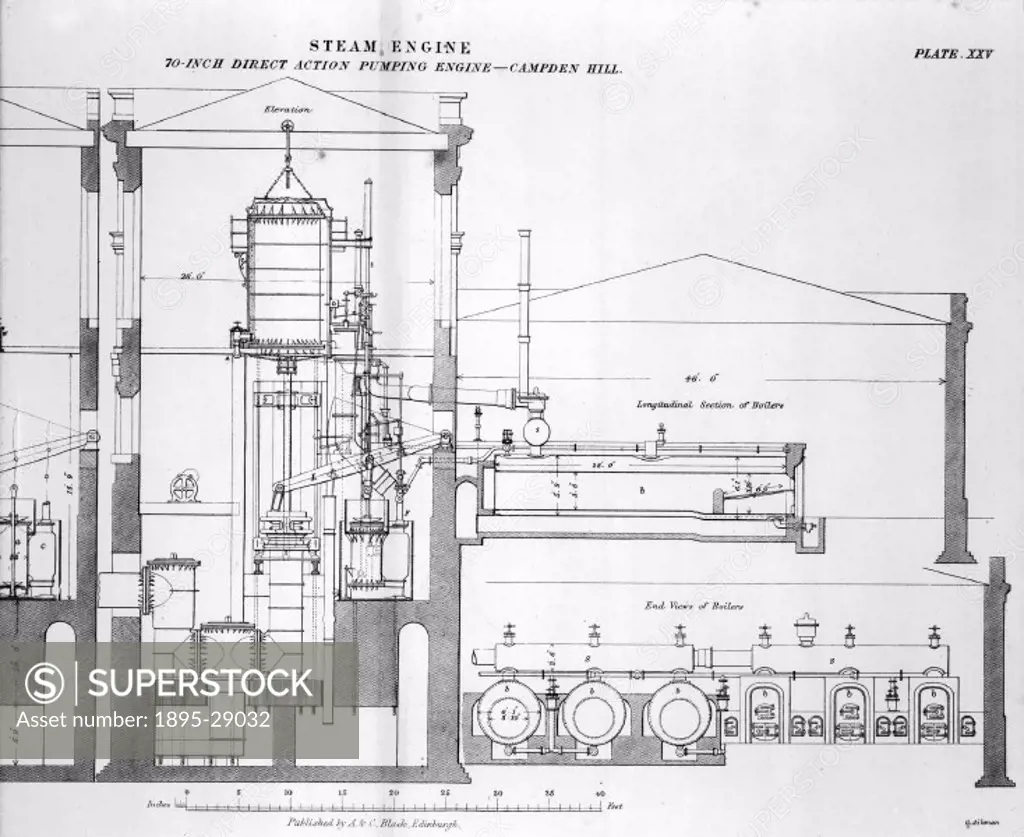Engraving by G Aikman showing the side elevation of a 70 inch (1778 mm) direct action pumping steam engine based at Campden Hill, London.