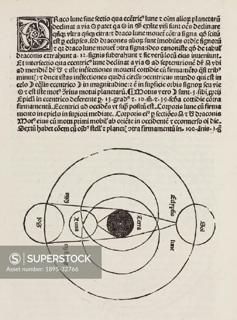 Woodcut diagram showing the Sun (Sol’), Moon (Luna’), and Earth (Terra’) at the centre. Illustration from ´Compilatio...de astrorum scientia´ (Comp...