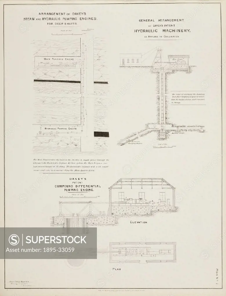 Architectural drawings in plan and elevation: top left, Davey´s Steam and Hydraulic Pumping Engines, for Deep Shafts. The main engines force water to...