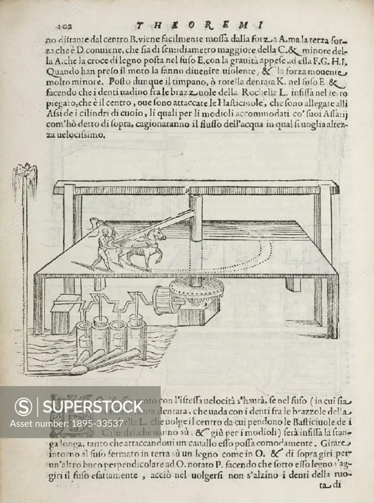 Engraved diagram showing a man with a whip leading a horse attached to a mechanism for pumping water. Illustration from ´Gli artifitiosi et curiosi mo...