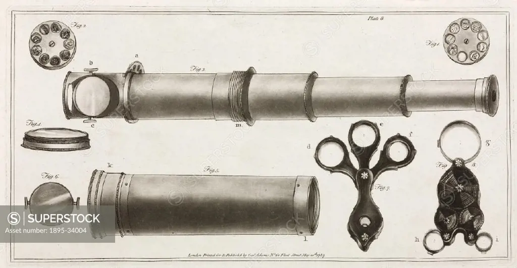 Circular sliders (Figs 1 & 2), internal tubes of the telescope (Fig 3), the telescope cover (Fig 4), exterior tube of the telescope (Fig 5), mirror (F...