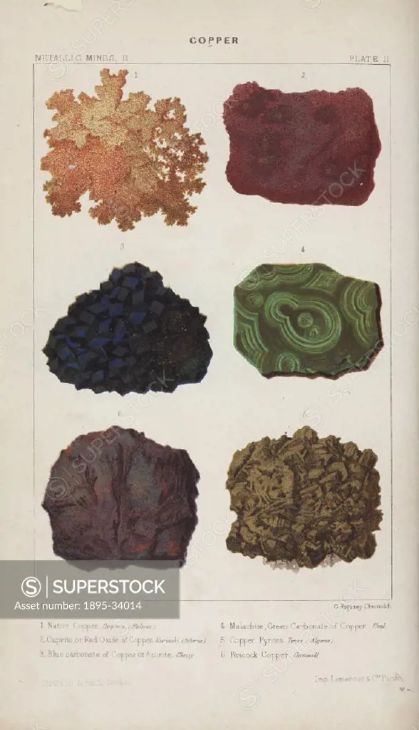 Examples of copper ore: native copper, Bolivia, cuprite, or red oxide of copper, Siberia, blue carbonate of copper or azurite, France, malachite, gree...