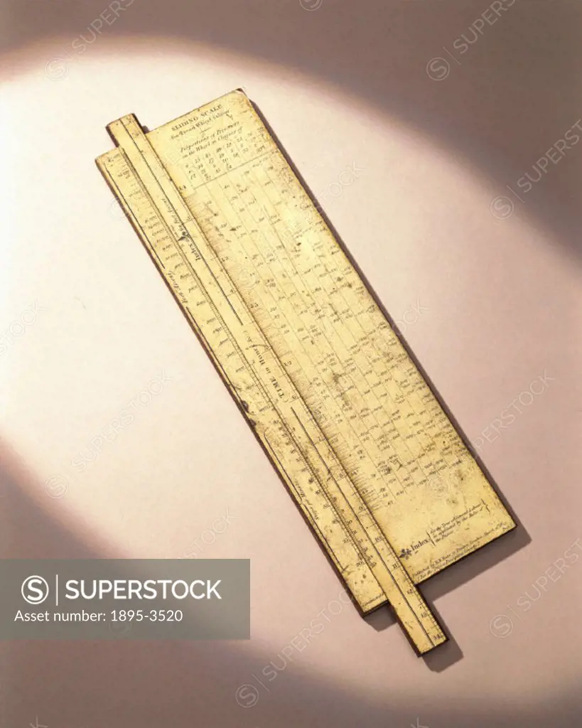 This instrument is constructed on the same principle as a slide rule. The treadwheel was a common method of punishment in 19th century prisons. The le...