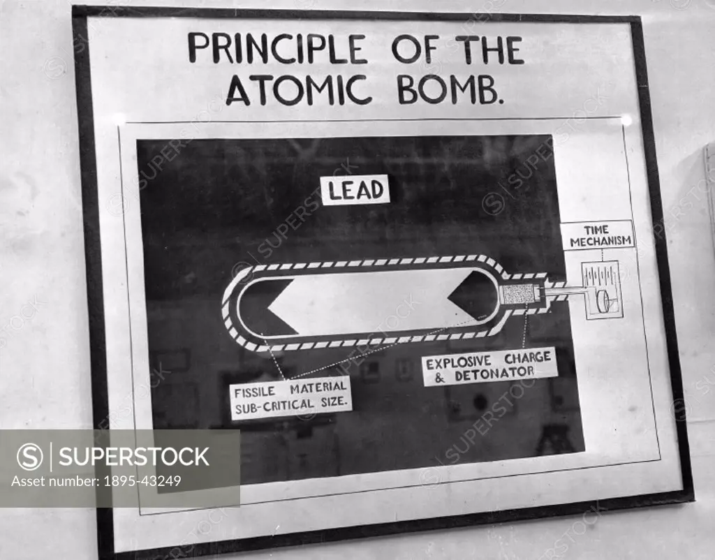 Diagram showing the principle of the atomic bomb, November 1949.
