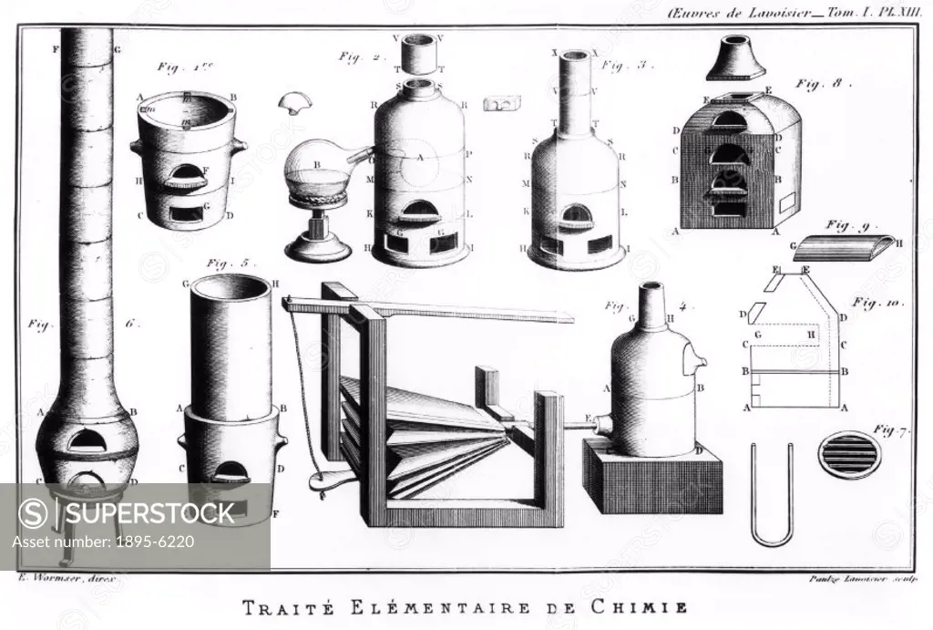 Old Furnaces´, 1789. From ´Oeuvres de Lavoisier´, Plate XIII Tome I.