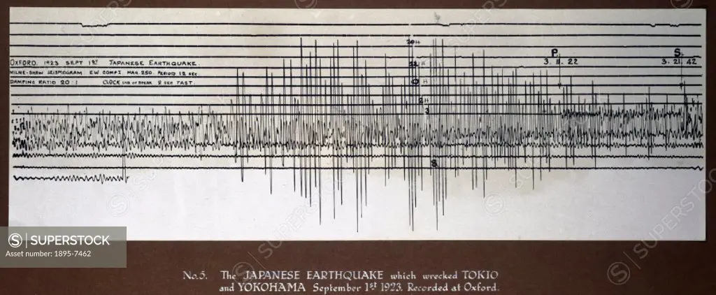 A Milne-Shaw seismogram, recorded at Oxford, of the earthquake which struck Tokyo and Yokohama on 1st September 1923. The earthquake, measuring 7.9 on...