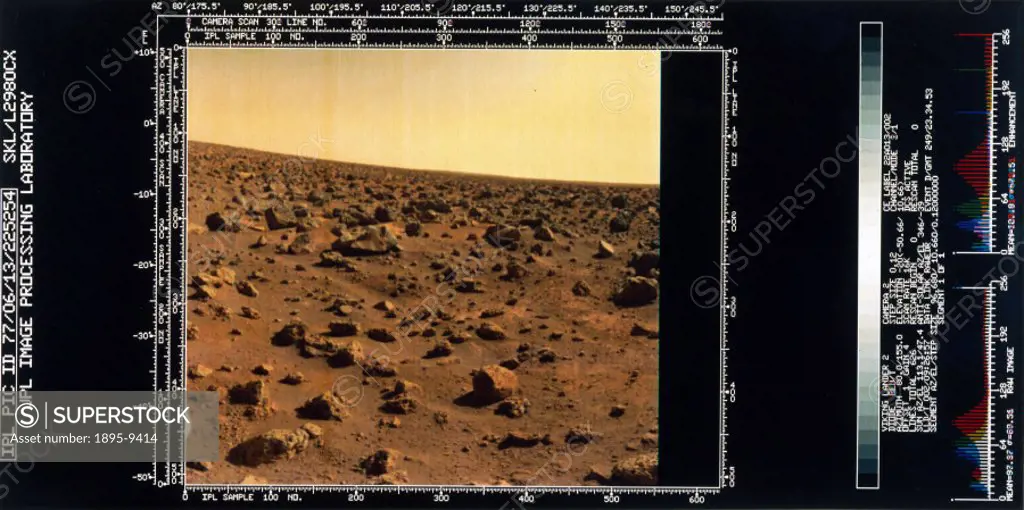The image shows a red rock-strewn terrain. Two Viking spacecraft were launched towards Mars in 1975, each carrying a lander spacecraft and an orbiter....