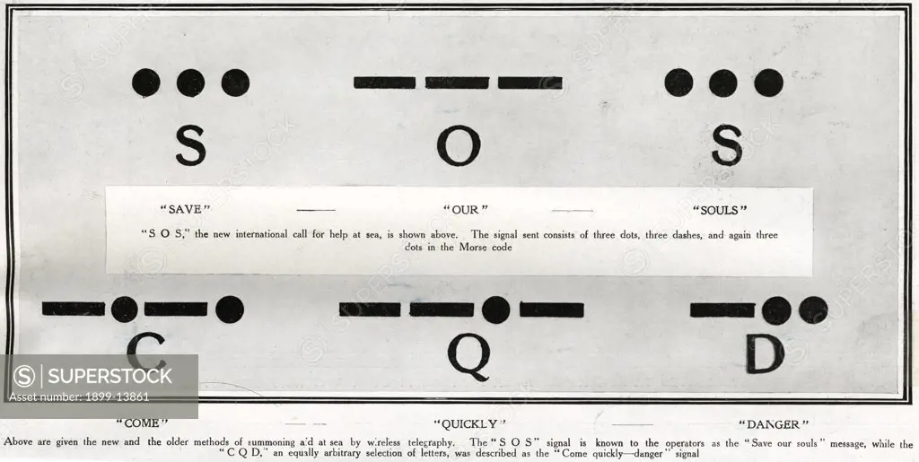 Morse Code Signals. Morse Code - SOS & CQD. The illustration shows the dashes and dots that make up the international call for help at sea - Save Our Souls. The signal consists of three dots, three dashes and again three dots in Morse Code. Another signal was also used - CQD - which stands for 'Come Quickly - Danger' (Photo by Titanic Images/Universal Images Group).