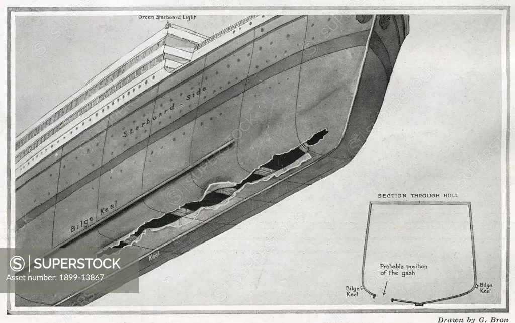 Titanic Hitting Iceberg. RMS Titanic Hitting Iceberg. Illustration showing the probable damage caused when the bow of the White Star liner Titanic slipped up on to a submerged iceberg shelf. Titanic was built by Harland & Wolff in Belfast Ireland during 1910 - 1911 and later sank on April 15th, 1912 after striking an iceberg off the coast of New Foundland during her maiden voyage from Southampton, England to New York, USA, with the loss of 1,522 passengers and crew. (Photo by Titanic Images/Univ