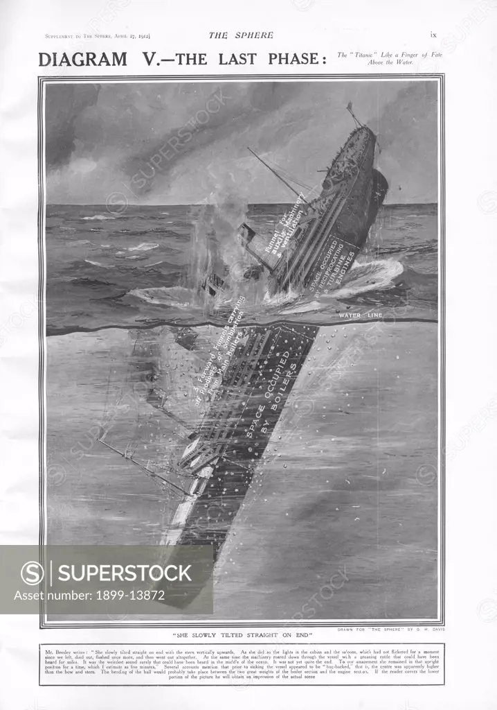 Illustration - Titanic Sinking. RMS Titanic Sinking. Illustration showing the Titanic sinking with the headline 'She Slowly Tilted Straight On End' Titanic was built by Harland & Wolff in Belfast Ireland during 1910 - 1911 and later sank on April 15th, 1912 after striking an iceberg off the coast of New Foundland during her maiden voyage from Southampton, England to New York, USA, with the loss of 1,522 passengers and crew. (Photo by Titanic Images/Universal Images Group)