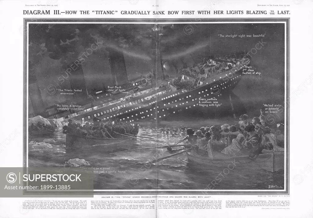 Article - Titanic sinking. Titanic Sinking. Article and diagrammatic illustration 'How the Titanic Gradually Sank Bow First With Her Lights Blazing to the Last'. Titanic was built by Harland & Wolff in Belfast Ireland during 1910 - 1911 and later sank on April 15th, 1912 after striking an iceberg off the coast of New Foundland during her maiden voyage from Southampton, England to New York, USA, with the loss of 1,522 passengers and crew. (Photo by Titanic Images/Universal Images Group)