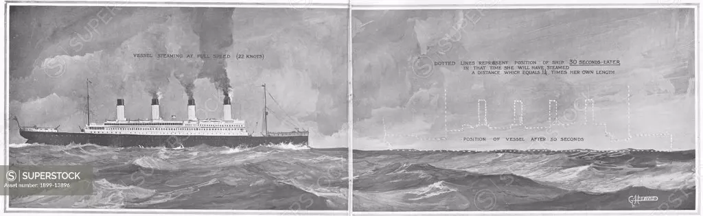 Article - Speed of Liners. Article about the ""Speed of the Great Liners: A factor which makes head lights and other precautions Necessary"". Illustration shows the positions of a vessel steaming at full speed (22 knots) in 30 seconds, demonstrating how quickly a collision with an iceberg could happen. The ship travels one and a quarter times her own length in half a minute. Titanic was built by Harland & Wolff in Belfast Ireland during 1910 - 1911 and later sank on April 15th, 1912 after striki