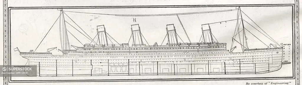 Titanic side view. Illustration to show how the Titanic was divided into sixteen transverse compartments. Titanic's sixteen bulkheads extended from the double bottom to the middle deck, and at its highest pint, to the upper and saloon decks. There were as few doors as possible, all operated upon the new system installed by Harland and Wolff. Titanic was built by Harland & Wolff in Belfast Ireland during 1910 - 1911, and sank on 15th April, 1912, after striking an iceberg off the coast of New Fou