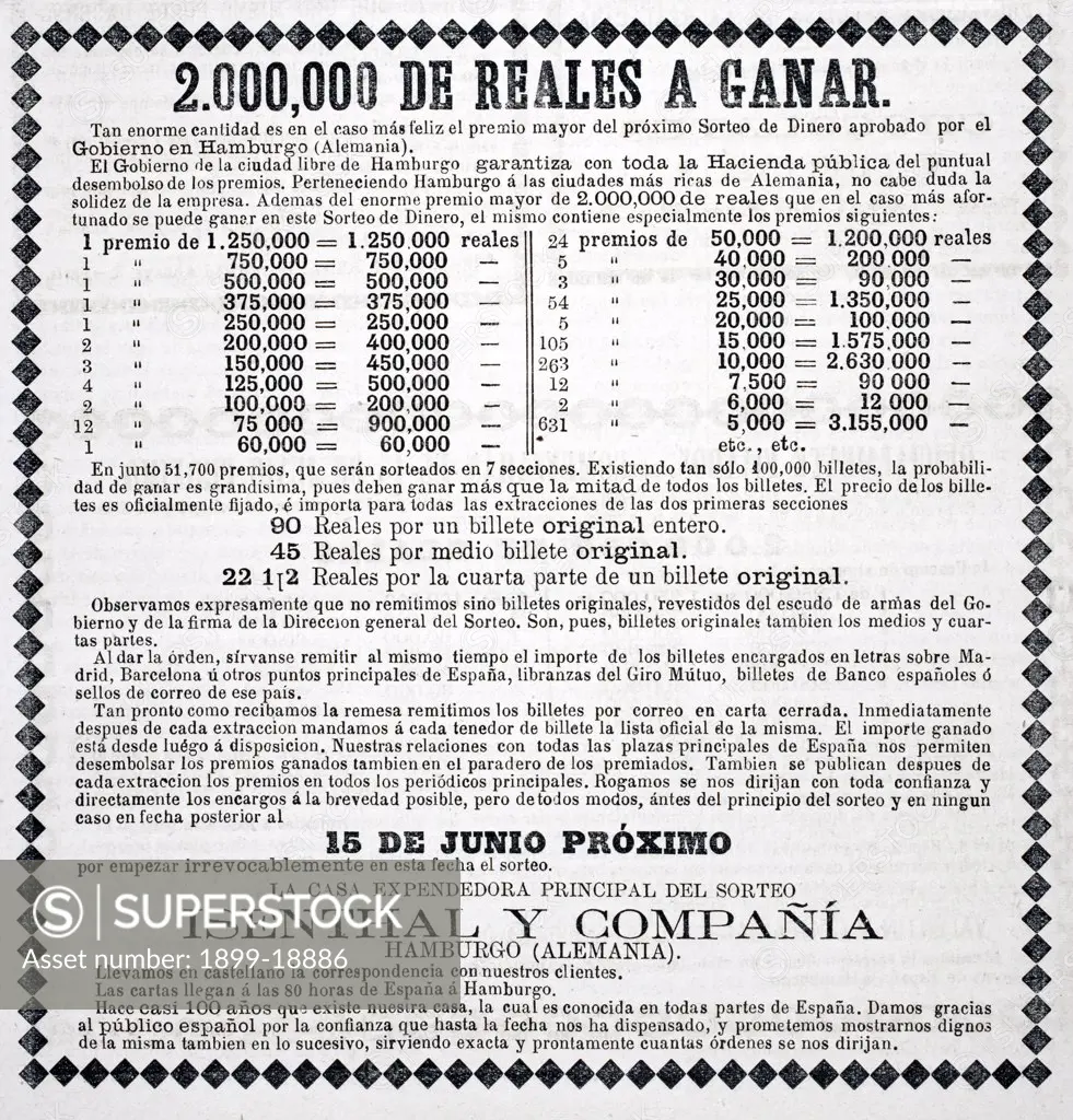 Advertisement for German lottery in 1880 edition of Spanish publication Revista Popular de Conocimientos Utiles