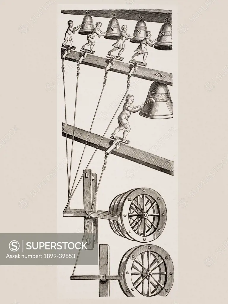 Chimes of the clock of St. Lambert in Liege Belgium from 19th century book