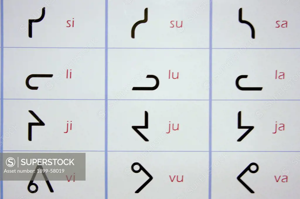 Inuit Inuktitut Alphabet, Nunavut, Arctic Canada