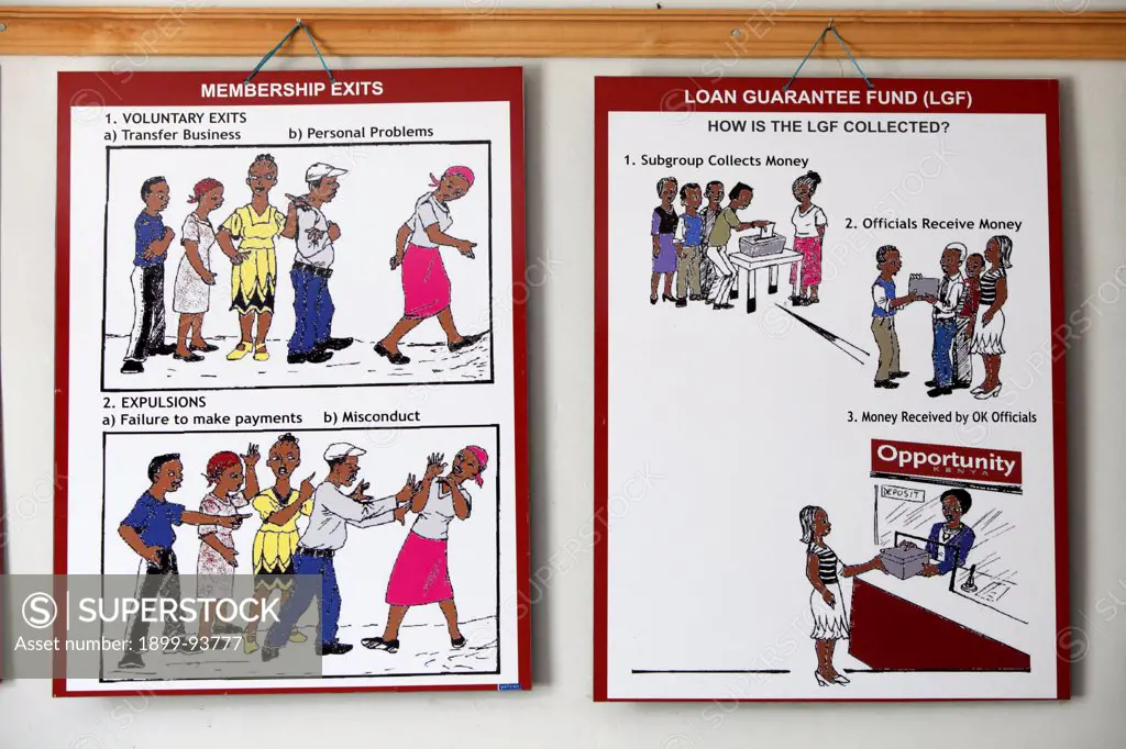 Signs in Kawanjare branch office, Opportunity microcredit, Kenya,01/12/2012