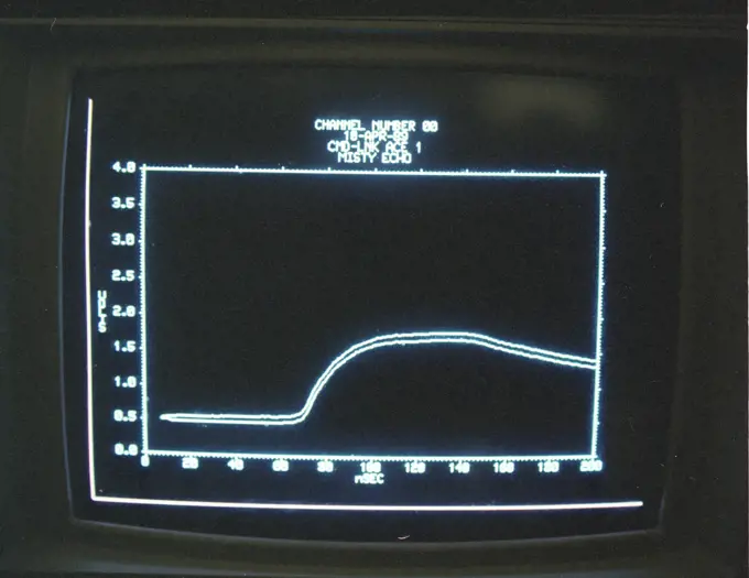 close up computer screen 1989. 
