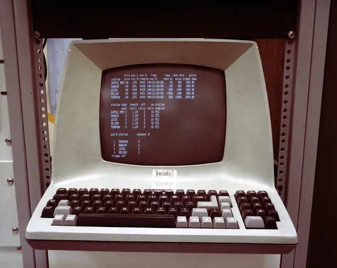 SANDIA COMPUTER ROOM, NEW EQUIPMENT 1983. 
