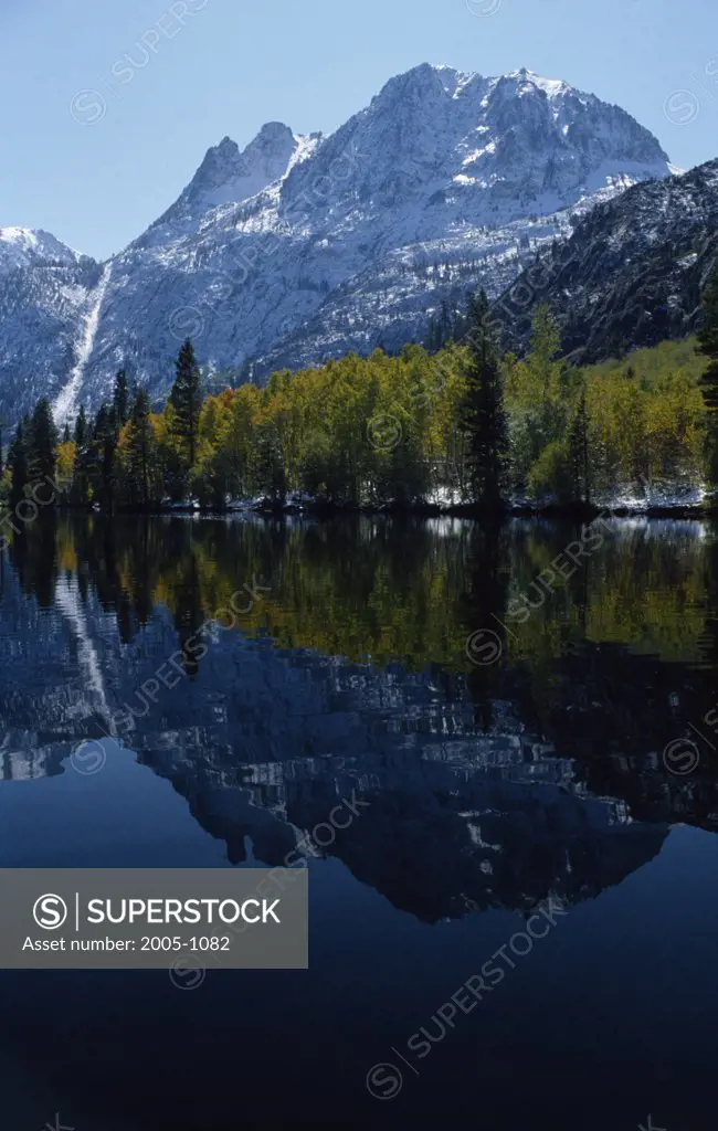 Reflection of snowcapped mountains in water, USA