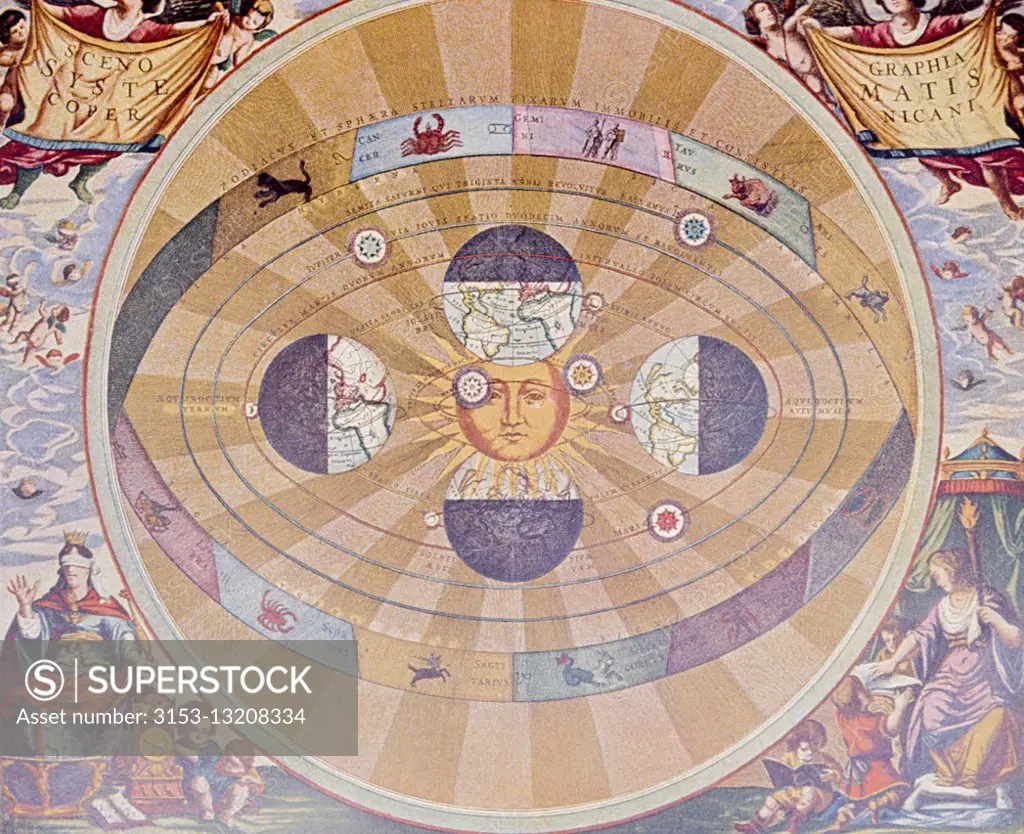 Copernican system, the sun at the center of the universe
