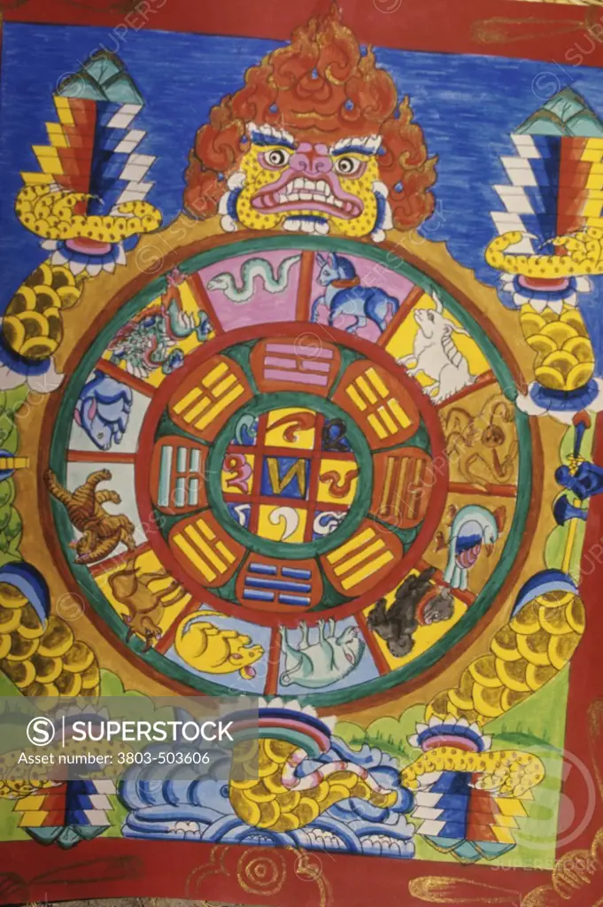 Tibetan Calendar Bodhnath, Katmandu, Nepal Artist Unknown, Tibetan 