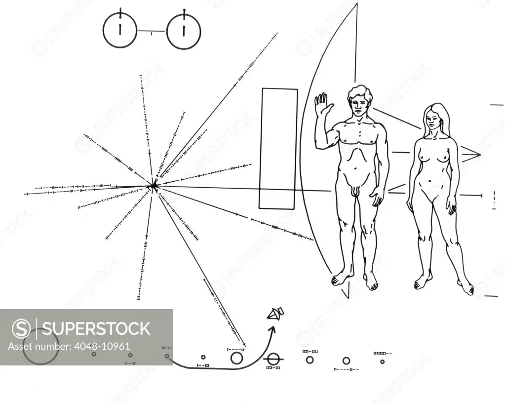 Pictorial plaque of the Pioneer F Spacecraft destined for interstellar space. Left diagram indicates the position of the Sun. At bottom are the planets, ranging outward from the Sun, with the spacecraft trajectory arching away from Earth. 1972.