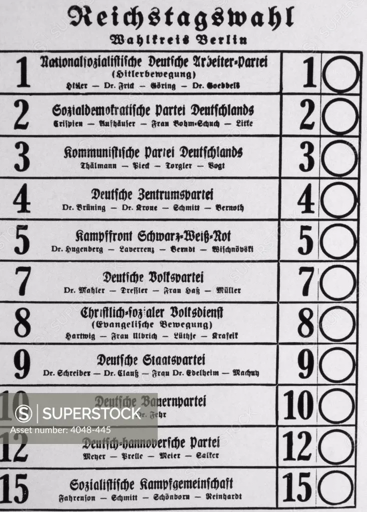 Ballot for the election of members of the new Reichstag with the Nazi party at the top, 1932.