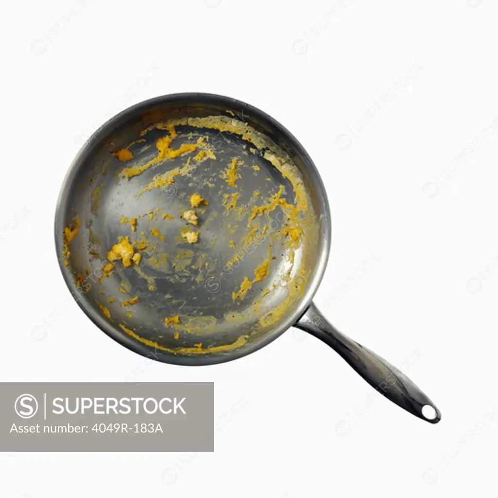 Close-up of an unwashed frying pan