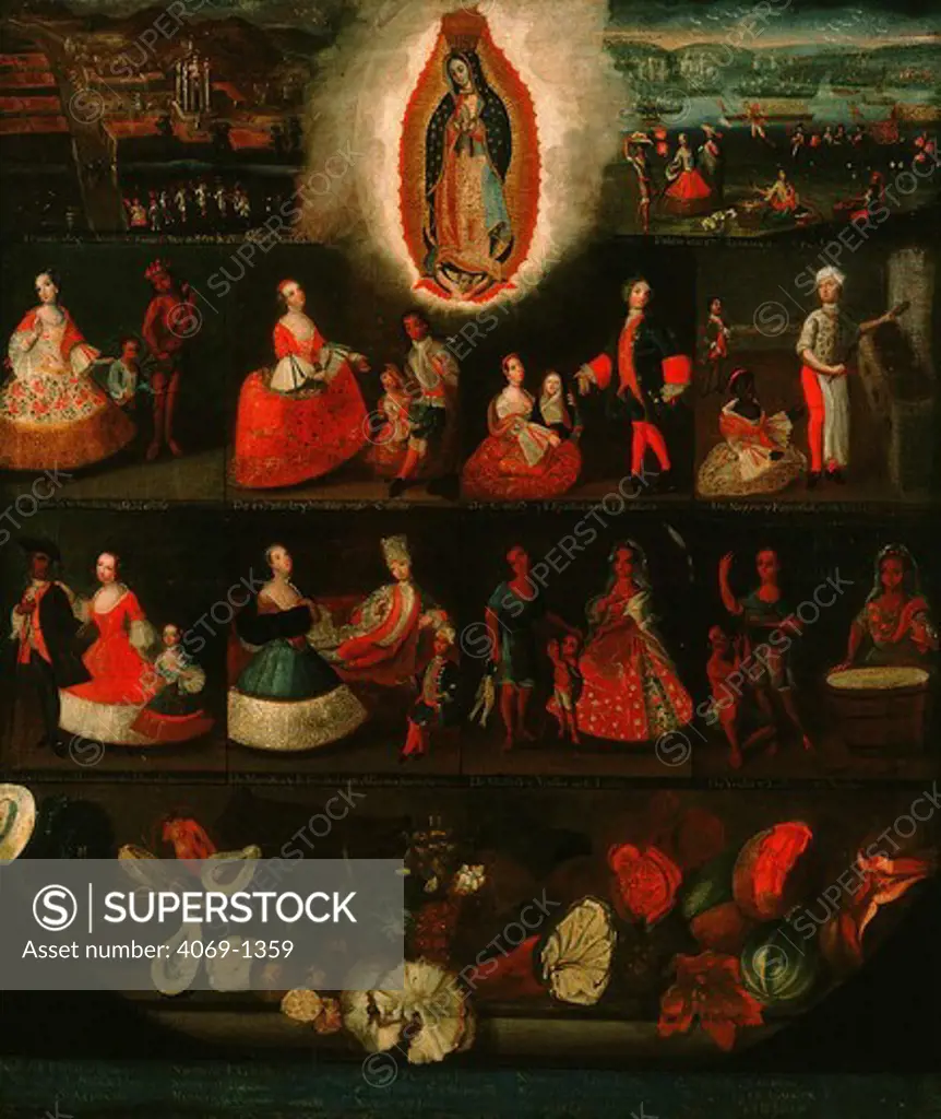 Virgin of Guadeloupe with scenes of cross breeding, 18th century