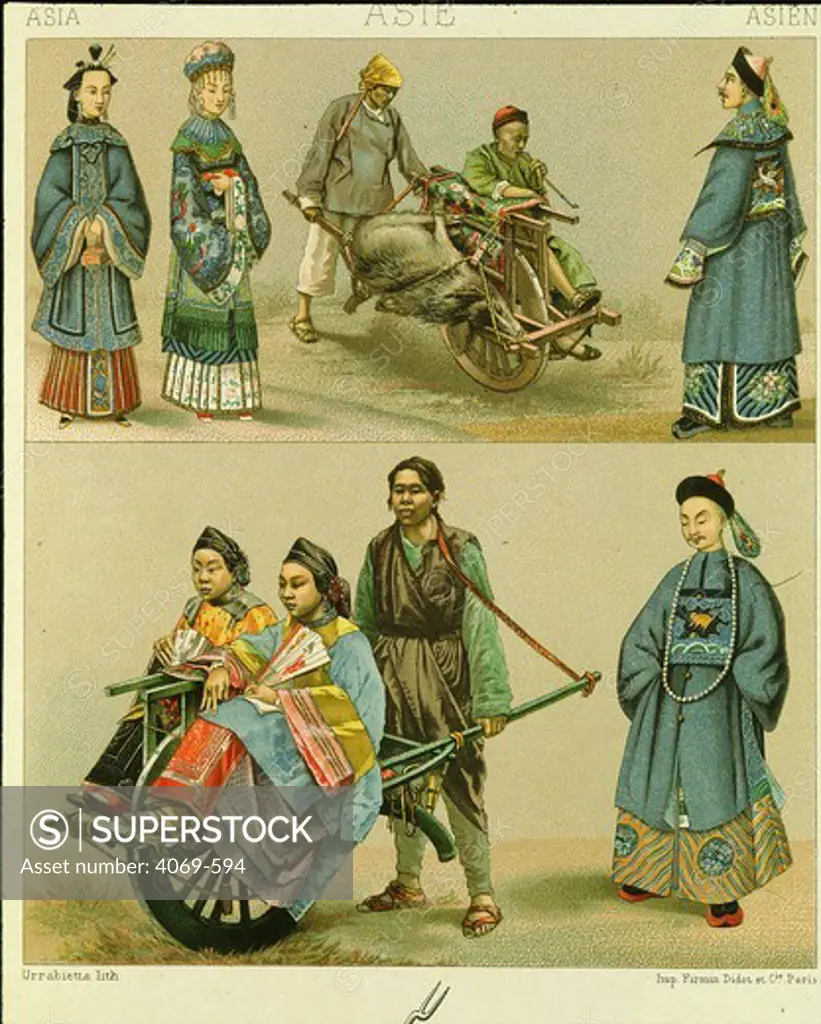 Chinese costumes, men and women from A. Racinet Historical Costumes Vol 2 Paris 1888