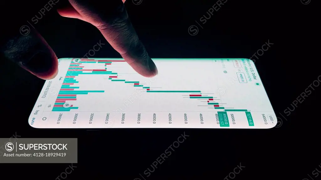 Trader doing technical analysis on a smartphone