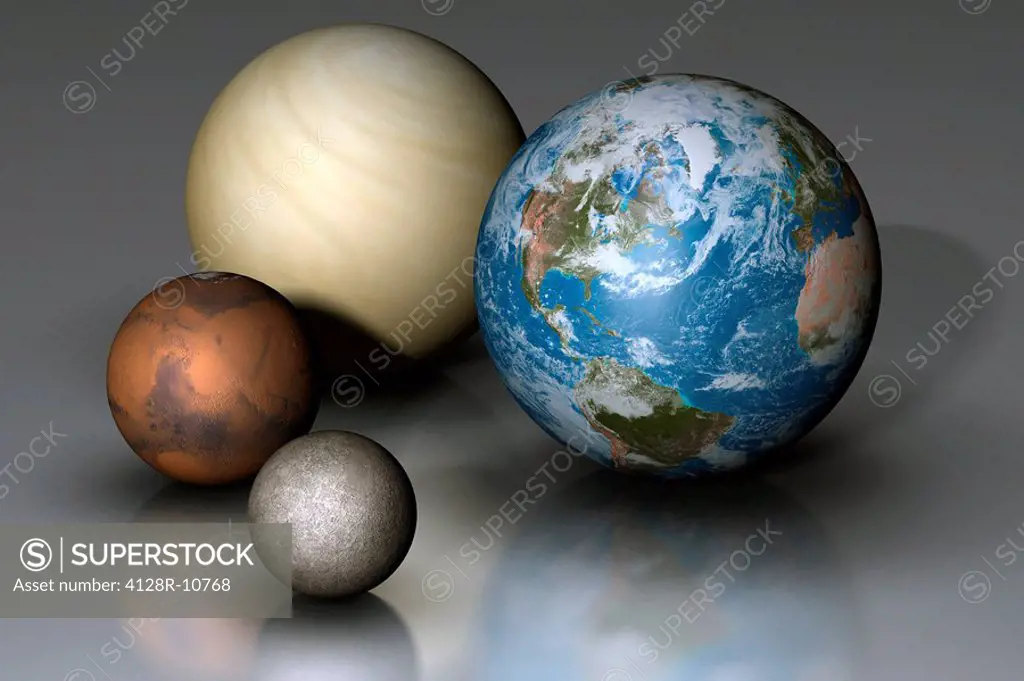 Terrestrial Planets Compared