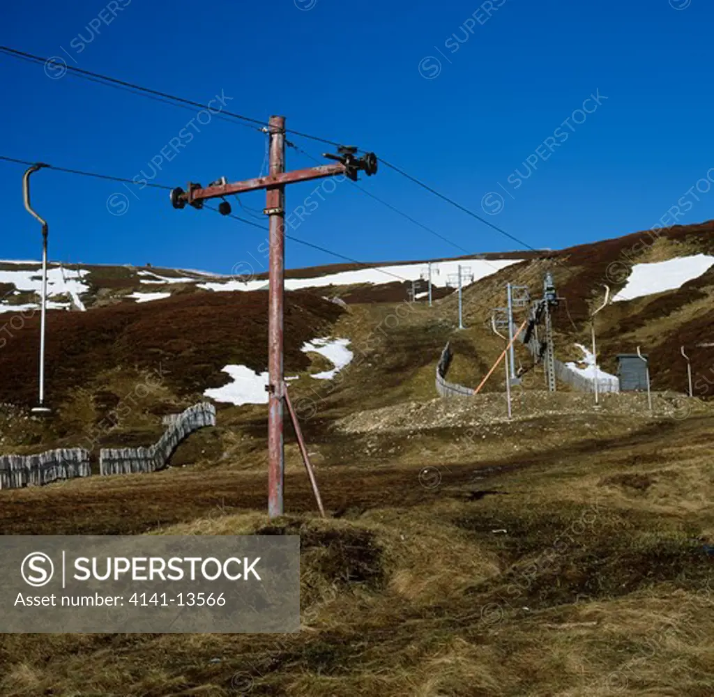 damage to moorland caused by downhill skiing glenshee, aberdeenshire, scotland 