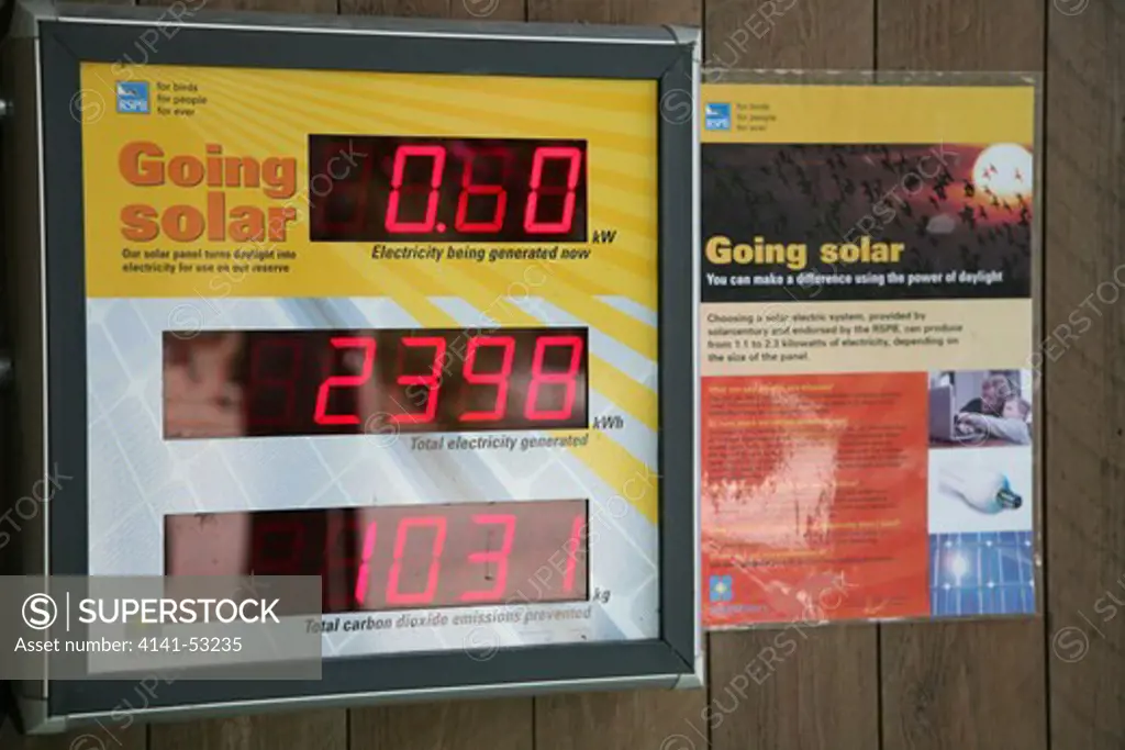 Digital Display Of Solar Electricity Being Generated And Carbon Dioxide Emissions Prevented