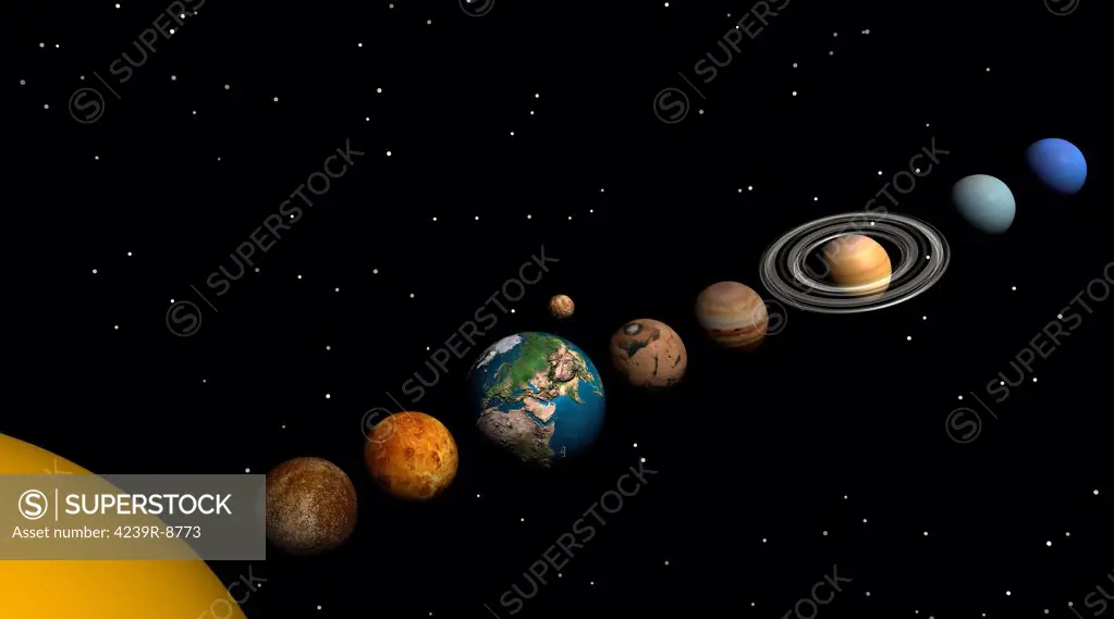 All planets of the solar system; Mercury, Venus, Earth, Mars, Jupiter, Saturn Uranus, and Neptune.
