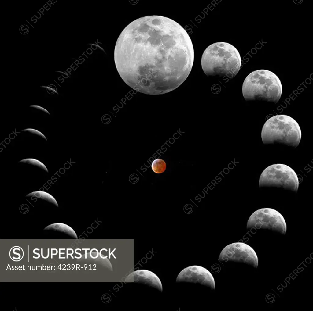 March 3, 2007 - The sequence of a total Lunar Eclipse as viewed from Almada, Portugal