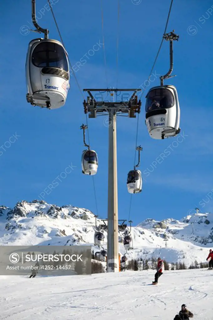 Cable cars