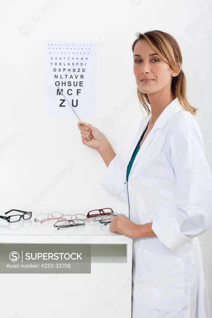 Ophtalmologist, view test