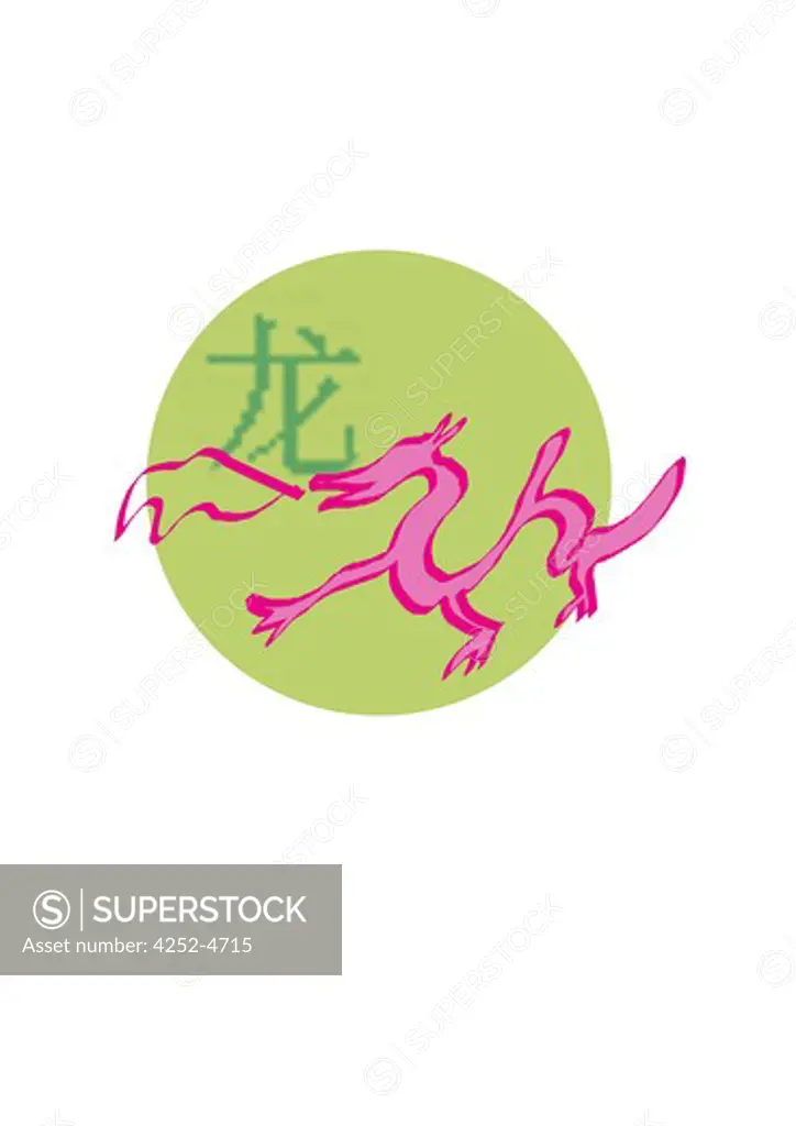 Chinese horoscope,dragon